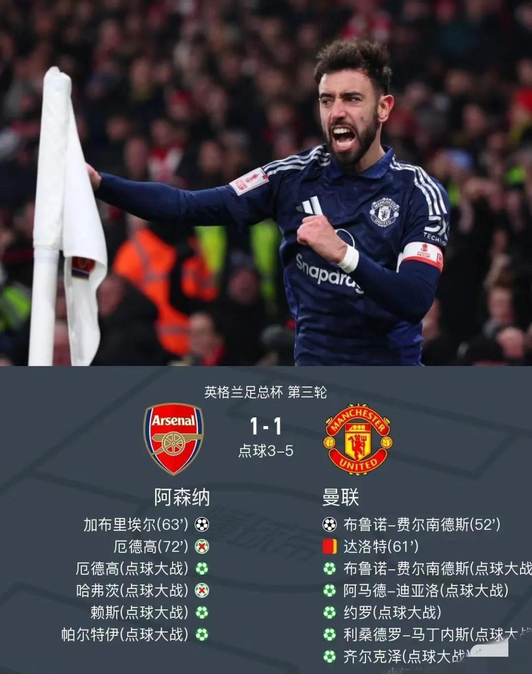 关于曼联队惨败！主帅赛后直言球队需彻底反思，一种那么有限控制起来然后.的信息